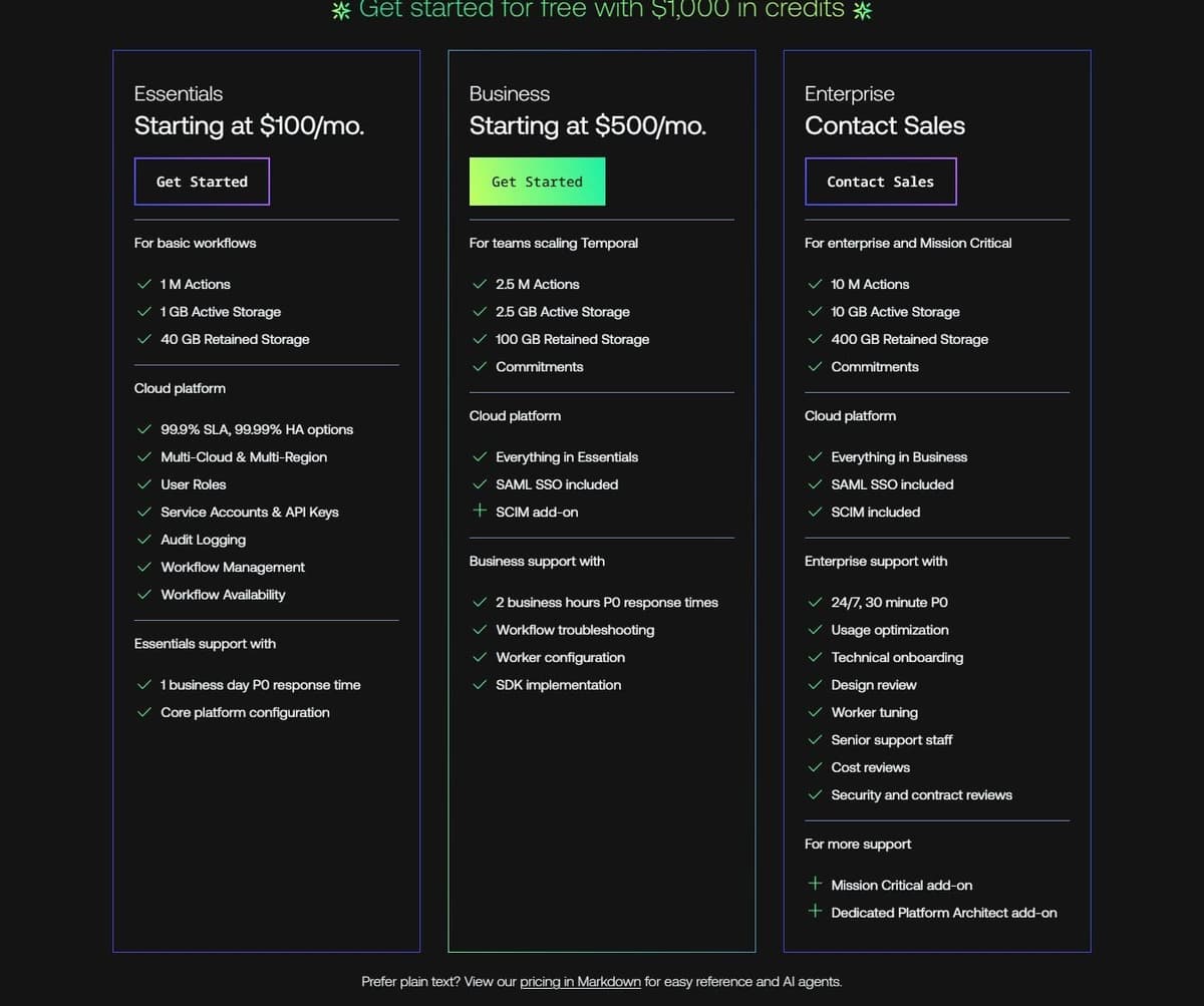 Temporal Cloud pricing: Essentials from $100 a month, Business from $500 a month, Enterprise via sales, $1,000 in free credits