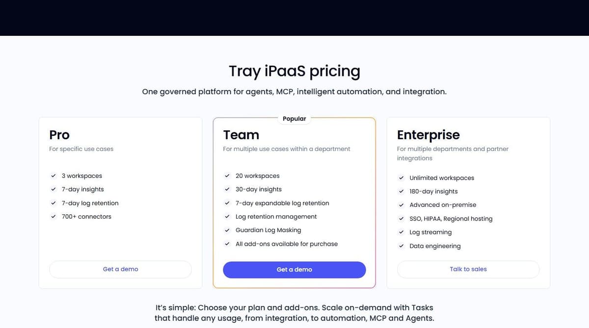 Tray.ai pricing page: Pro, Team and Enterprise plans priced by quote