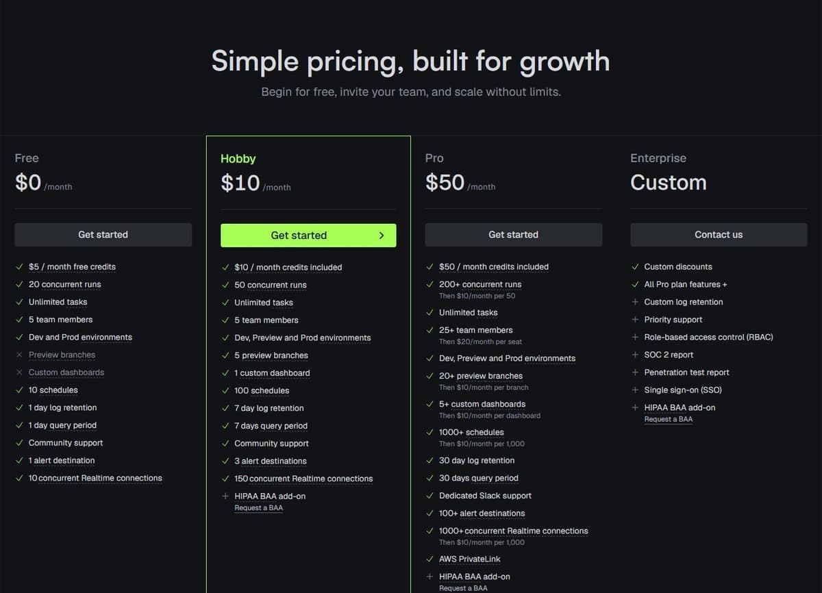 Trigger.dev pricing page: Free $0, Hobby $10, Pro $50 a month and Enterprise custom
