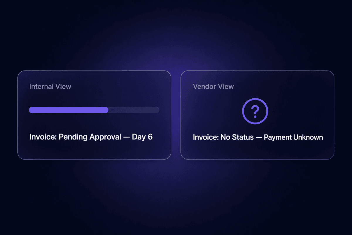 vendor_invoice_status_gap