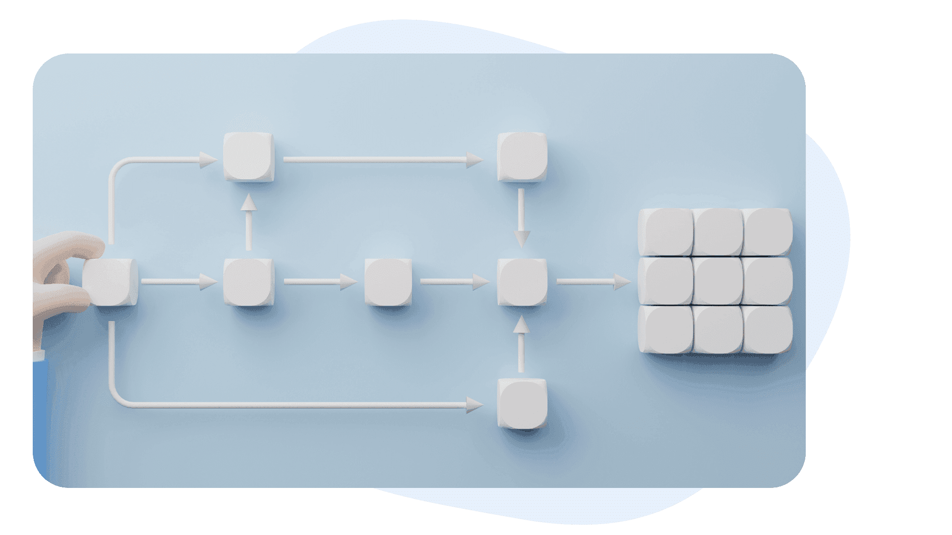 Automação de fluxo de trabalho: definição, tutorial e melhores ferramentas