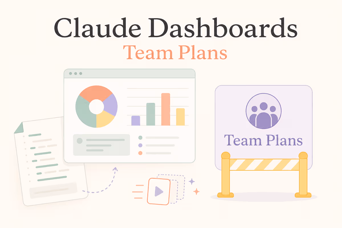 Anthropic adds Claude Dashboards, gates Motion to Team plans