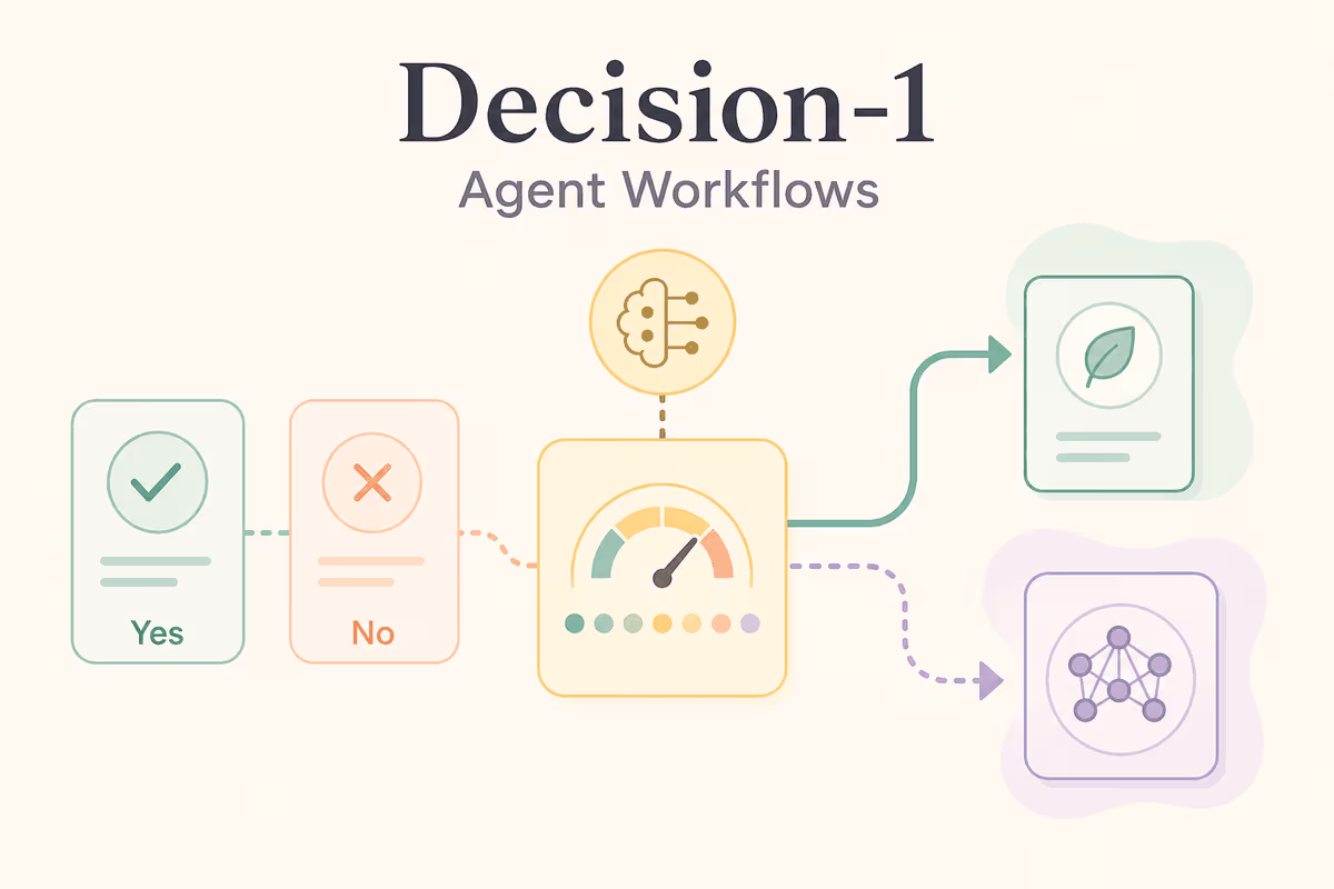 Modèle IA évaluant des options de routage avec des probabilités calibrées