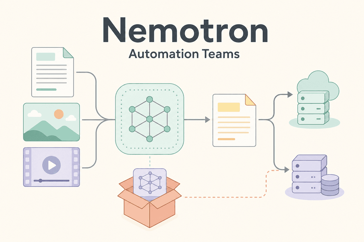 Nemotron 3.5 Super VL für multimodale Agenten