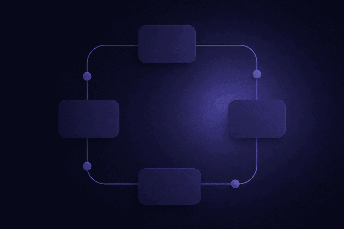 What is Business Process Management?