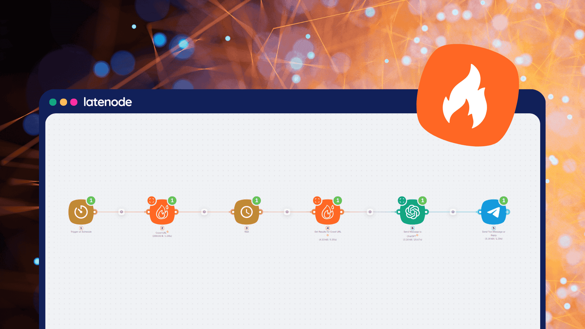 Firecrawl - Rastreamento e extração de dados da Web com inteligência artificial dentro do Latenode