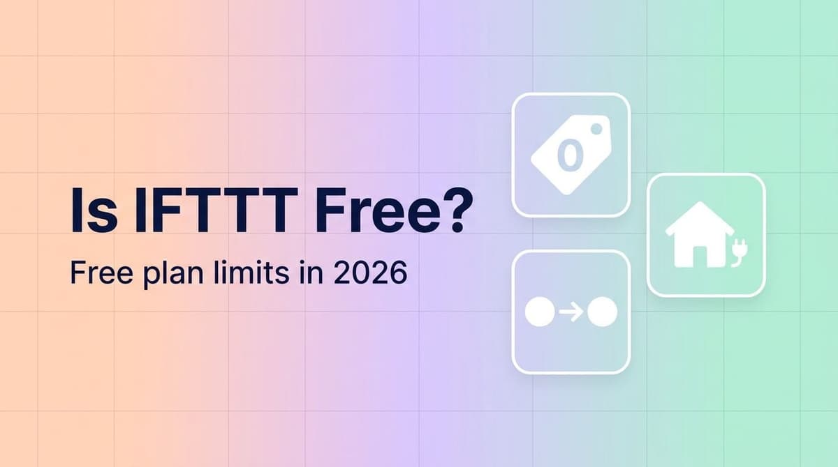 Is IFTTT free in 2026: the Free plan, its limits and what Pro and Pro+ add