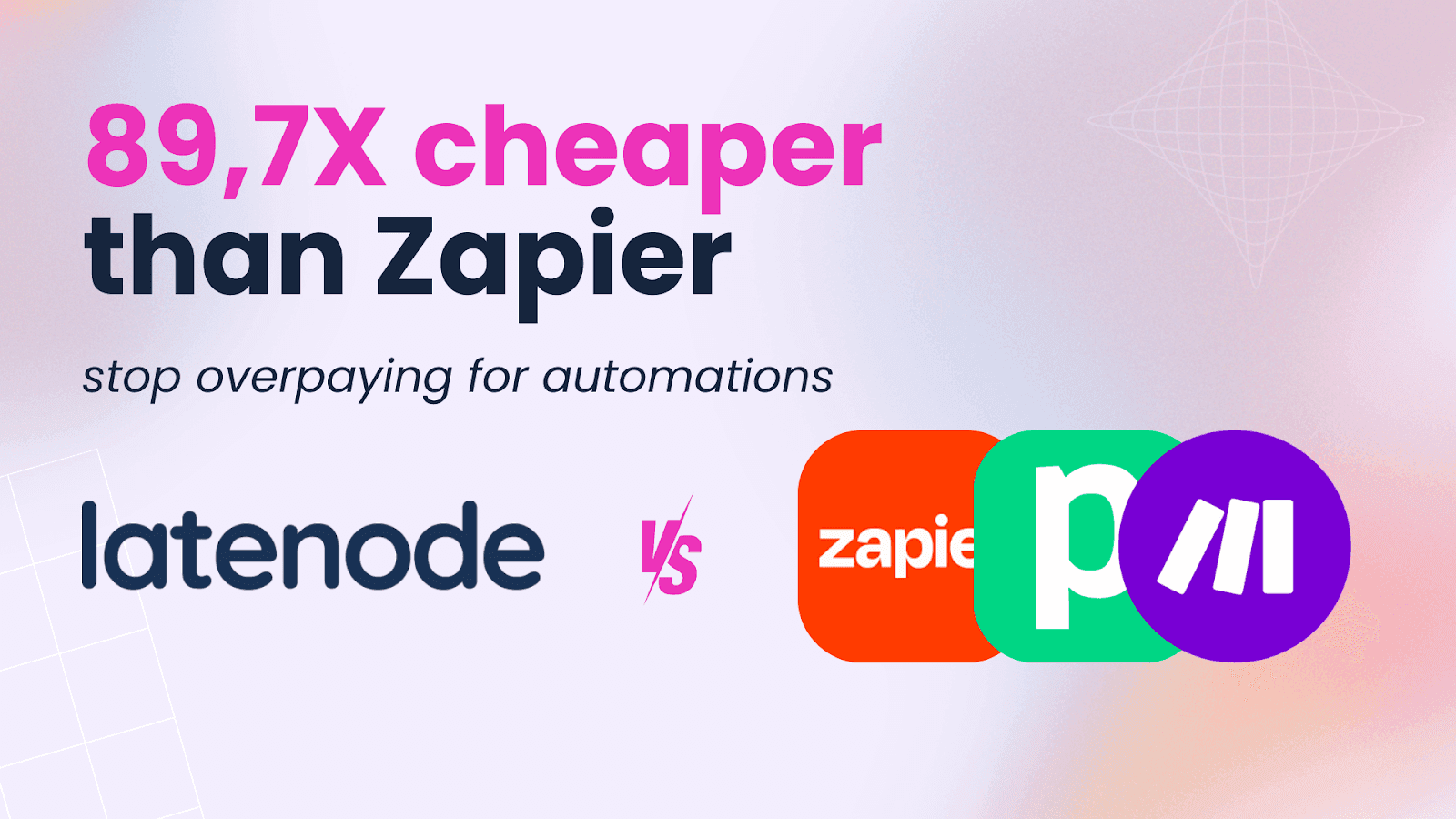 Up to 89x Better Price: Why Latenode is the Most Cost-Effective Platform