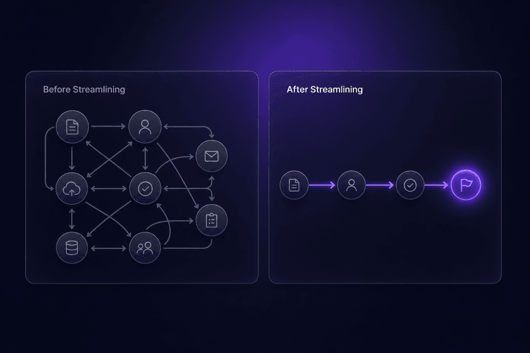 Stream Line Complex Process What Streamlining Processes Actually Means in Practice - Latenode Blog