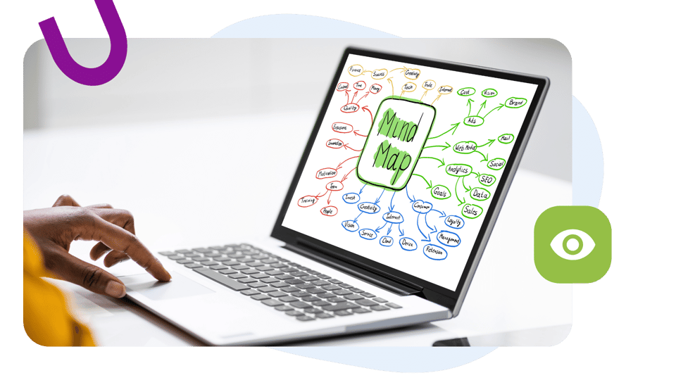 The Best Mind Mapping Software
