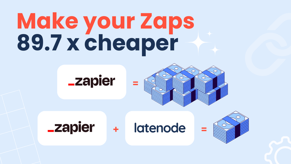 Leverage your Zapier automations