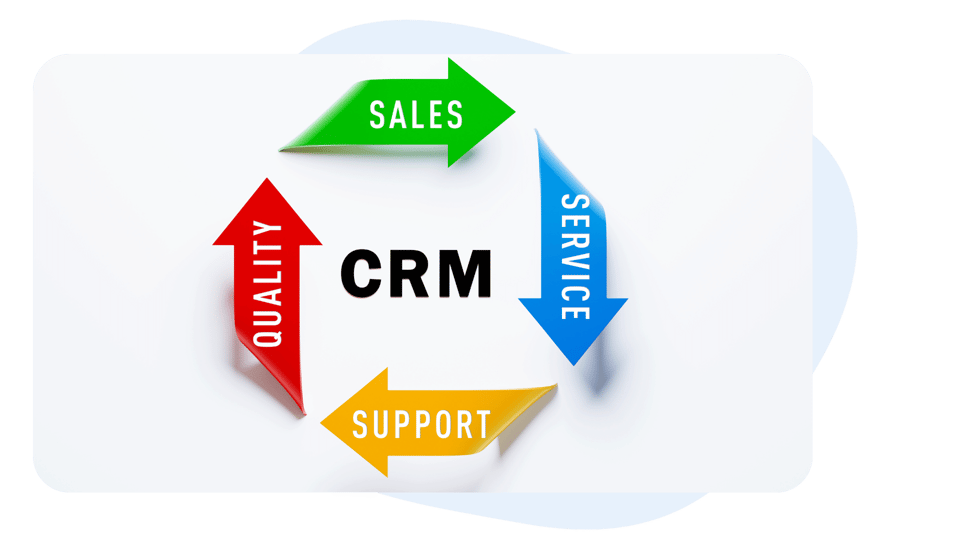 Salesforce vs. Zoho CRM: Which is Best?