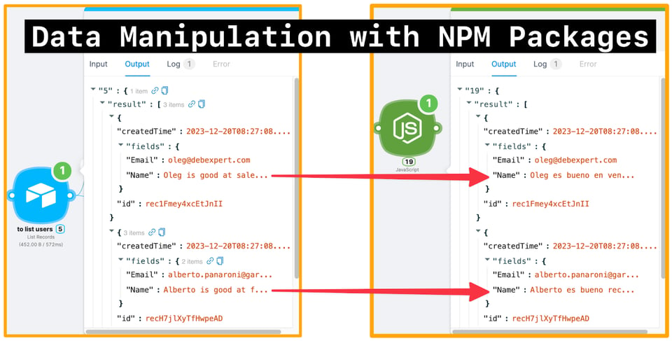 Comparison of data outputs, pre and post manipulation with NPM packages, demonstrating Latenode's custom code transformation from English to Spanish