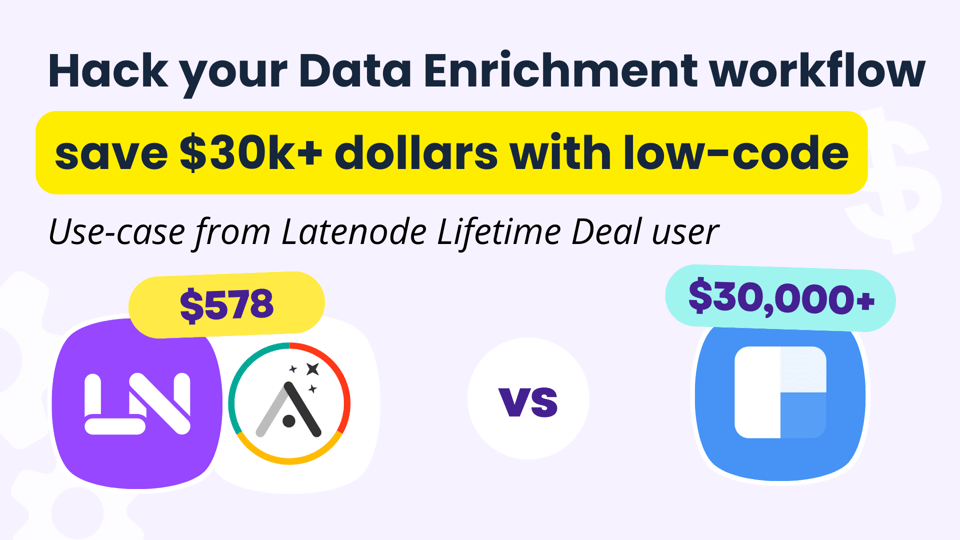 Data enrichment automation that saves more than $30k annually