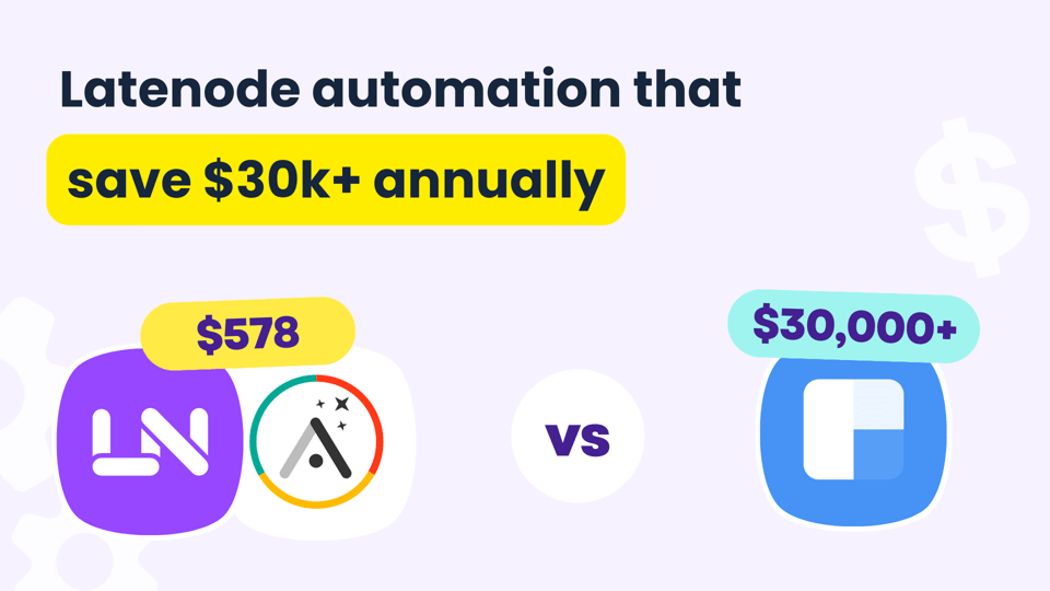 Latenode automation that saves $30k annually and much more!
