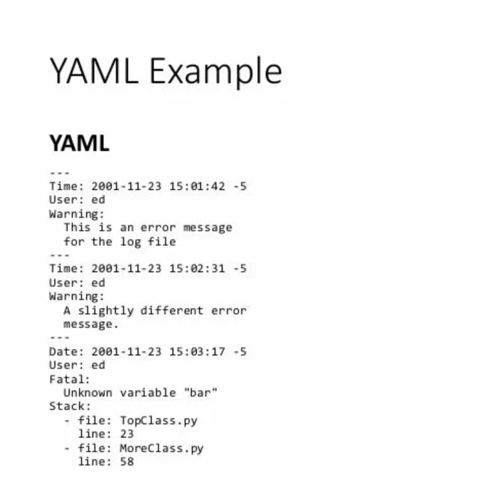 JSON vs YAML: Comparing Data Formats for Modern Development