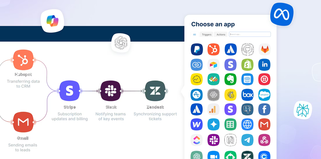AI agent integrations across apps, LLMs, and APIs