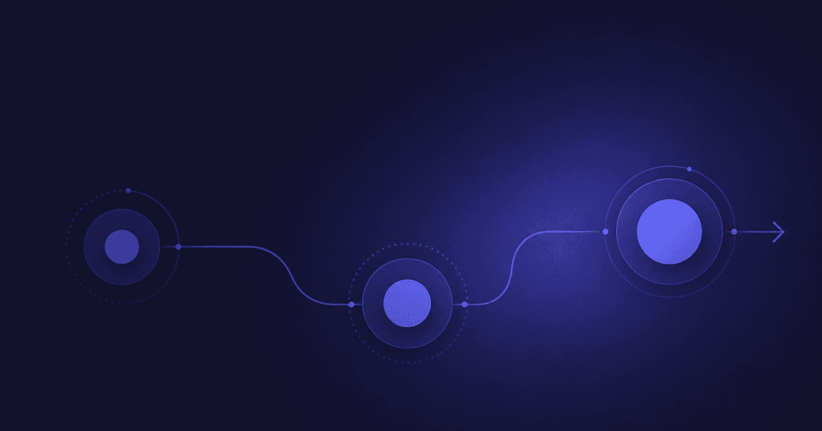 How to Create a Business Process Diagram Teams Will Actually Use ...