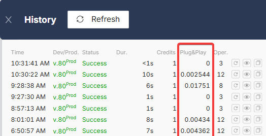 Latenode runtime pricing history showing plug and play cost